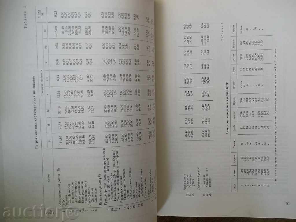 Delivery of Jobs on the geology of Bulgaria. Book 6