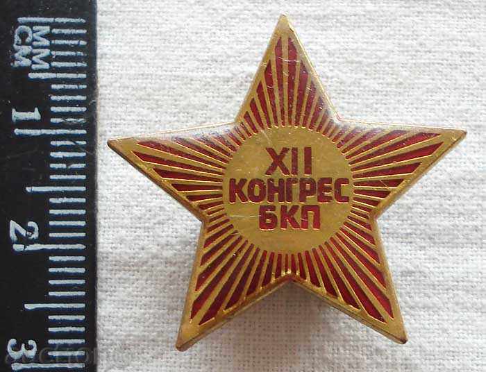 1468. Participation in the XII Congress of the Bulgarian Communist Party, held in 1981