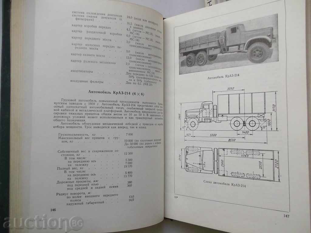 Δημοπρασία Kratkiy Οδηγός avtomobilynыy 1963 Δημοπρασία Kratkiy Οδηγός avtomobilynыy 1963