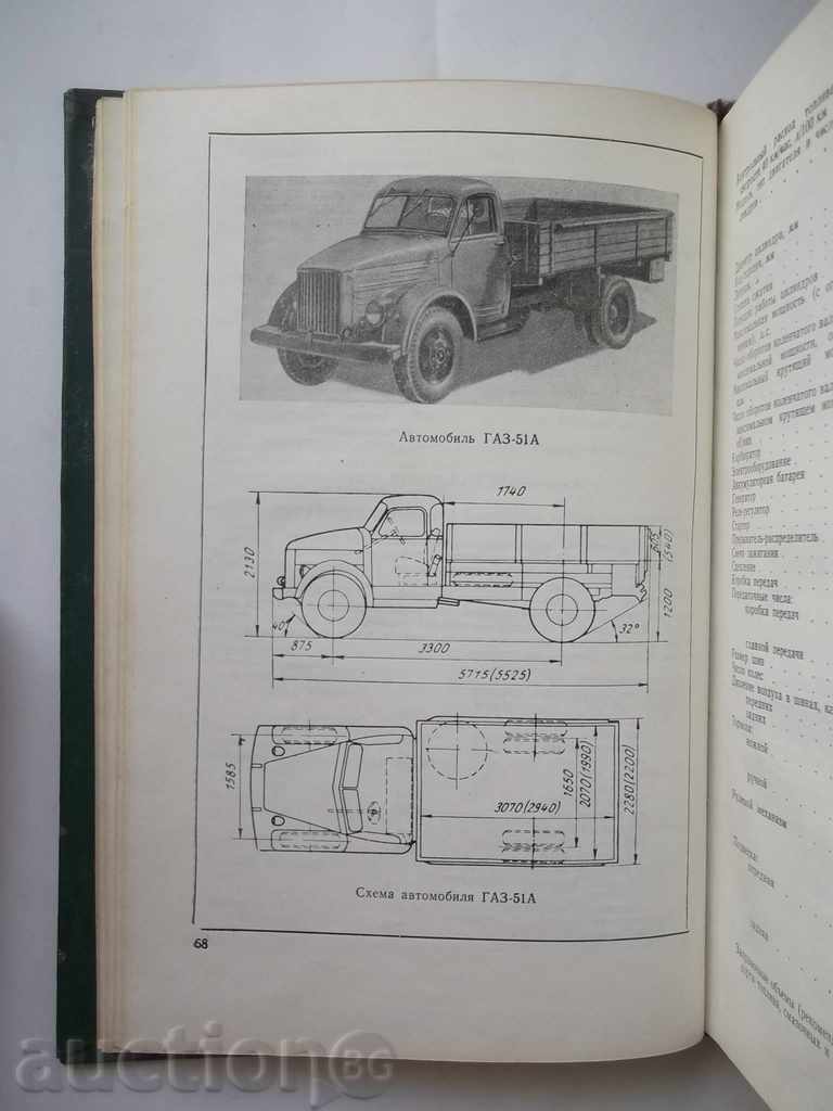 Παράδοση Kratkiy Οδηγός avtomobilynыy 1963 Παράδοση Kratkiy Οδηγός avtomobilynыy 1963
