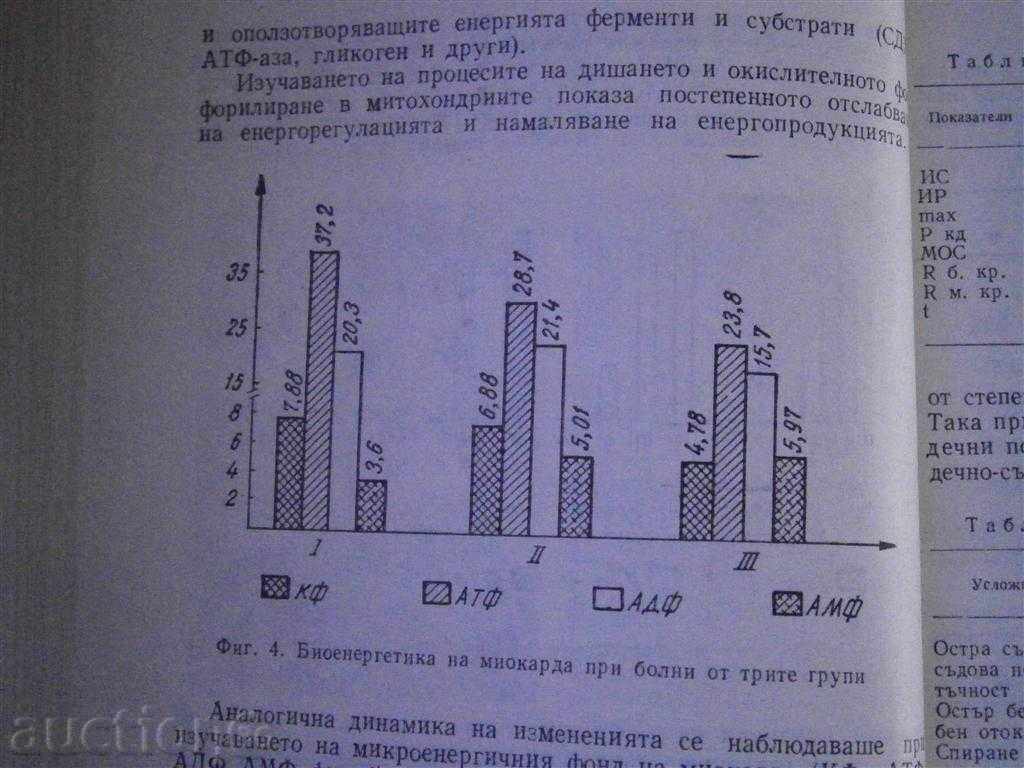 Delivery of MAIN CARDIOVASCULAR PROBLEMS - 1982 Delivery of MAIN CARDIOVASCULAR PROBLEMS - 1982