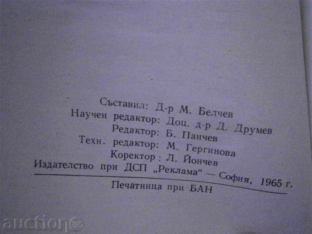 MD MIHAIL BELCHEV - MEDICAL DIRECTOR - 1965 - 7 MD MIHAIL BELCHEV - MEDICAL DIRECTOR - 1965 - 7