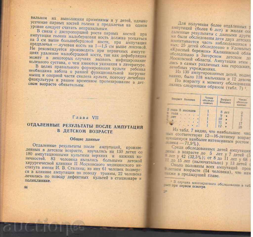 Auction  Amputations of babies' wings