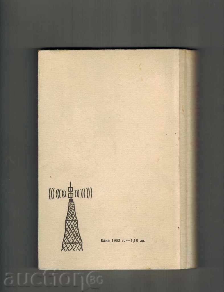 WHAT IS RADIO ELECTRONICS - K. GLADKOV with price 15.00 BGN | € 7.67 WHAT IS RADIO ELECTRONICS - K. GLADKOV with price 15.00 BGN | € 7.67