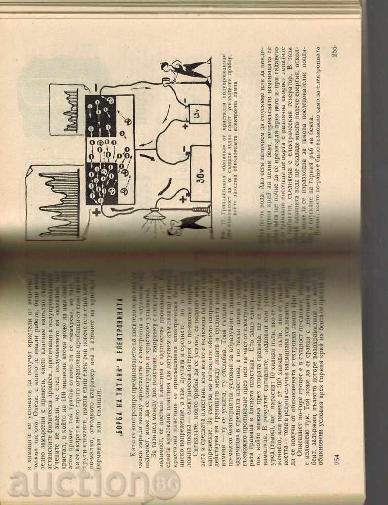 WHAT IS RADIO ELECTRONICS - K. GLADKOV - 5 WHAT IS RADIO ELECTRONICS - K. GLADKOV - 5