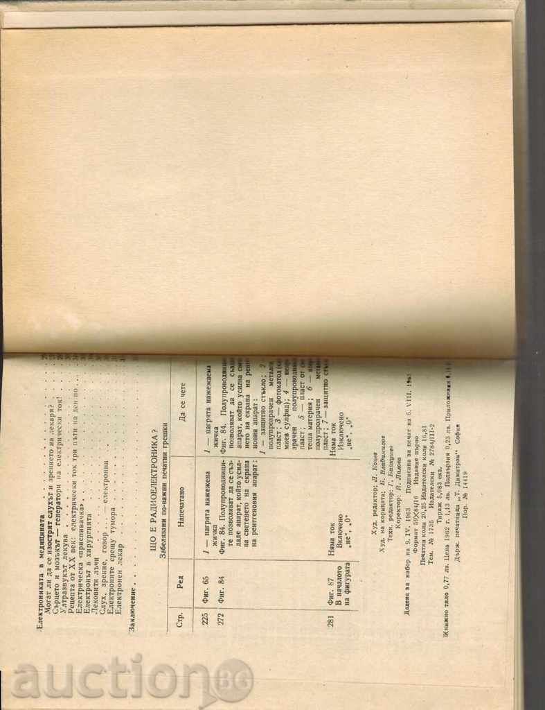 WHAT IS RADIO ELECTRONICS - K. GLADKOV - 7 WHAT IS RADIO ELECTRONICS - K. GLADKOV - 7