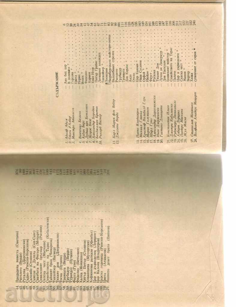 ΒΙΒΛΙΟ ΤΟΥ ΟΠΕΡΑΣ - Λ Sagaev - 6 ΒΙΒΛΙΟ ΤΟΥ ΟΠΕΡΑΣ - Λ Sagaev - 6