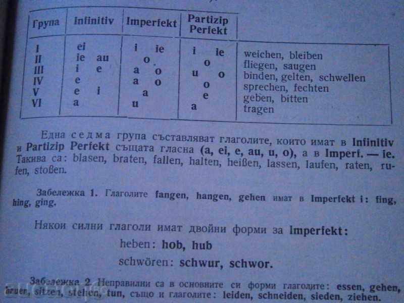 Dr. J. Dragneva & T. Sigareva - Grammar School - 1957 - 6