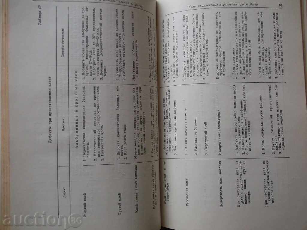 Fingertips Guide with price 18.00 BGN | € 9.20