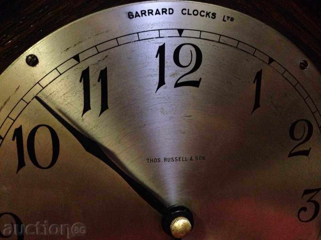 Παράδοση ΚΑΜΙΝΕΝΙΟ ΡΟΛΟΙ ΤΕΣΣΕΡΑ/ΤΕΤΑΡΤΗ THOMAS RUSSELL&SON Παράδοση ΚΑΜΙΝΕΝΙΟ ΡΟΛΟΙ ΤΕΣΣΕΡΑ/ΤΕΤΑΡΤΗ THOMAS RUSSELL&SON