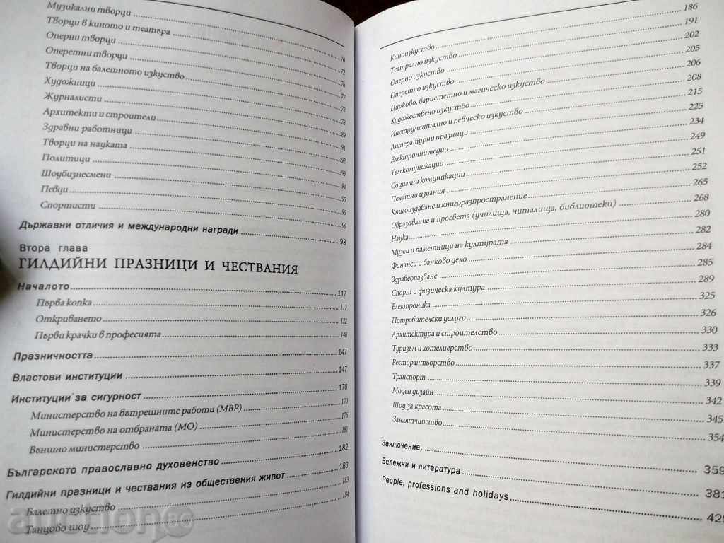 Auction People, professions and holidays - Nadia Velcheva 2005 Auction People, professions and holidays - Nadia Velcheva 2005