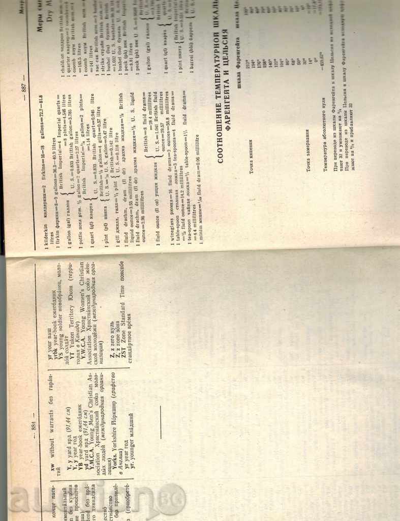 ENGLISH-RUSSIAN GLOSSARY - VC MULLER - 7