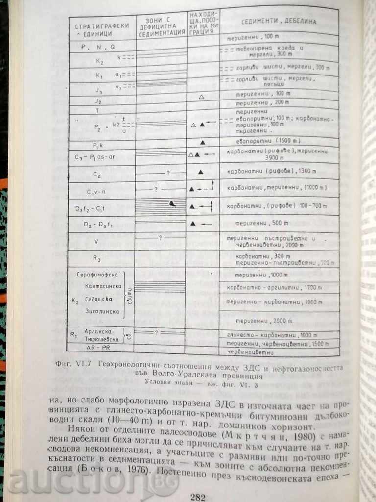 Delivery of Areas with Deficient Sedimentation - Peter Bokov 1989