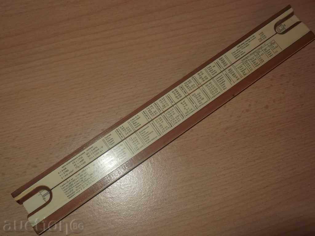 Auction No * 1830 old Russian logarithmic ruler Auction No * 1830 old Russian logarithmic ruler
