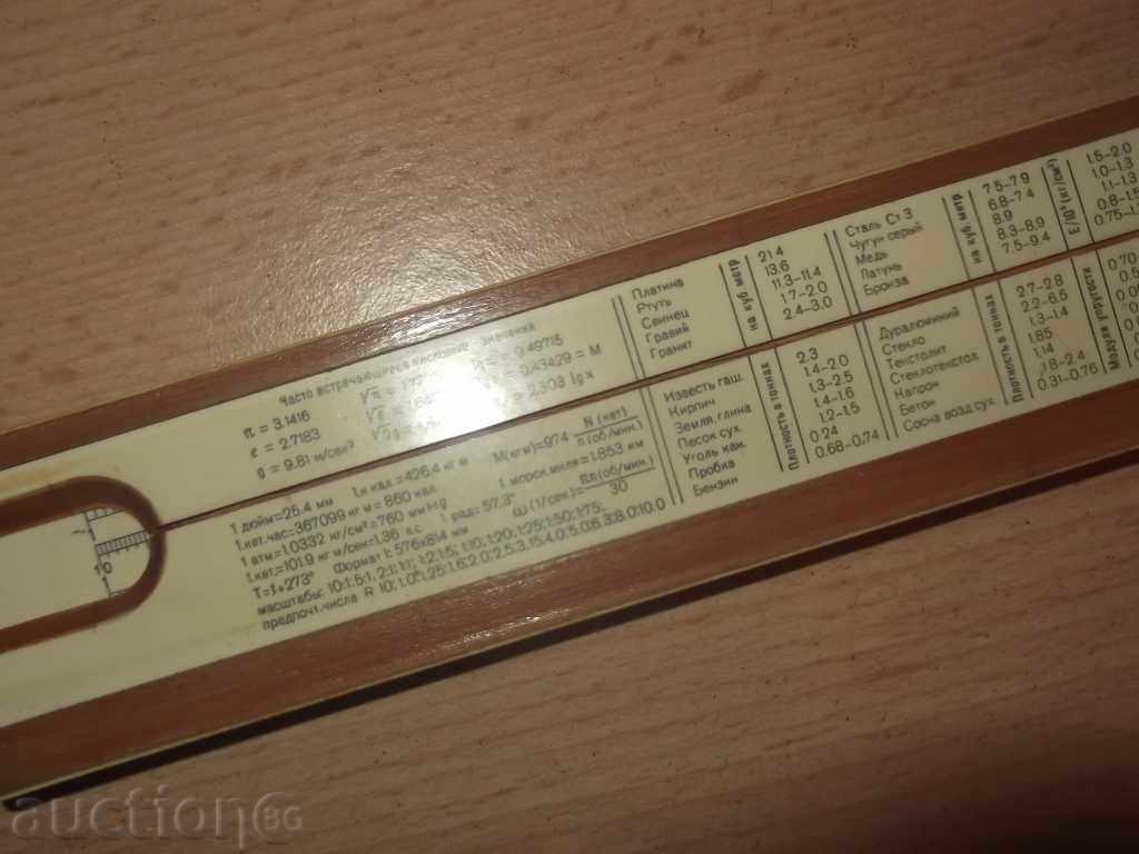 Delivery of No * 1830 old Russian logarithmic ruler Delivery of No * 1830 old Russian logarithmic ruler
