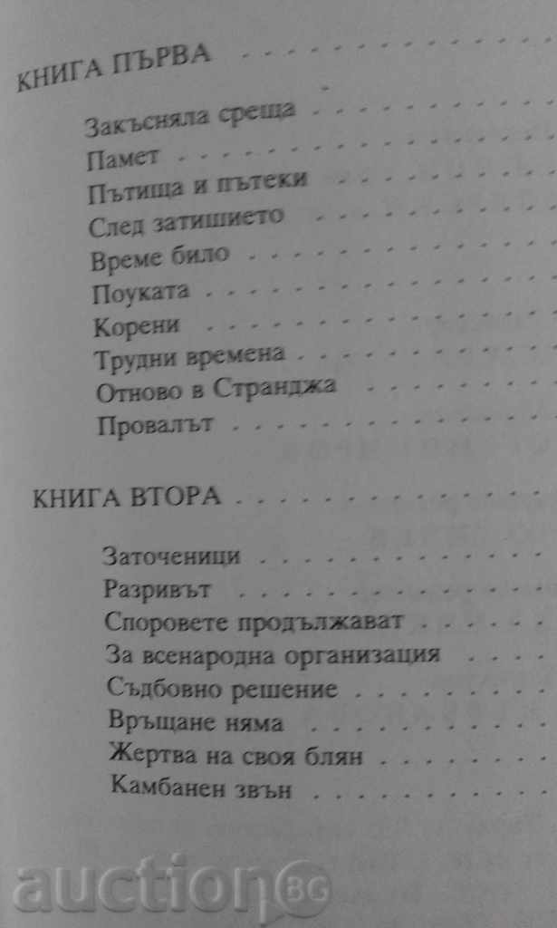 Delivery of INTERESTS - Georgi Nikolov Delivery of INTERESTS - Georgi Nikolov