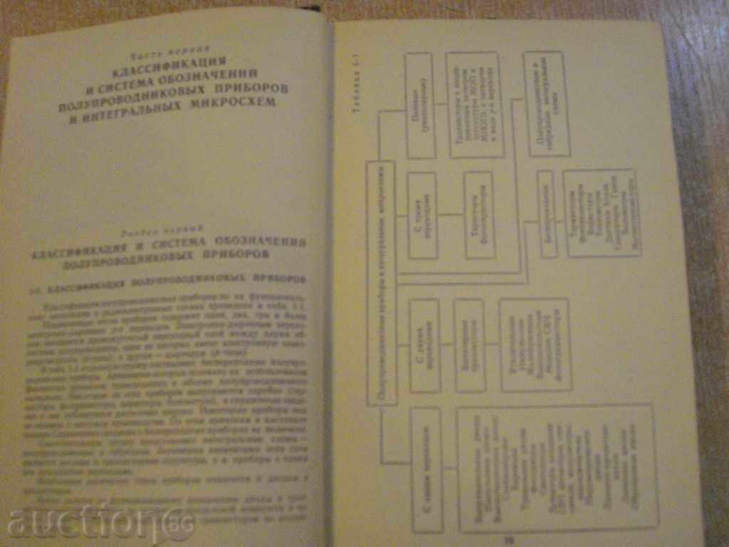 Доставка на Книга "Справоч.по полупр.диодам,транз.и интегр.схем."-744стр Доставка на Книга "Справоч.по полупр.диодам,транз.и интегр.схем."-744стр