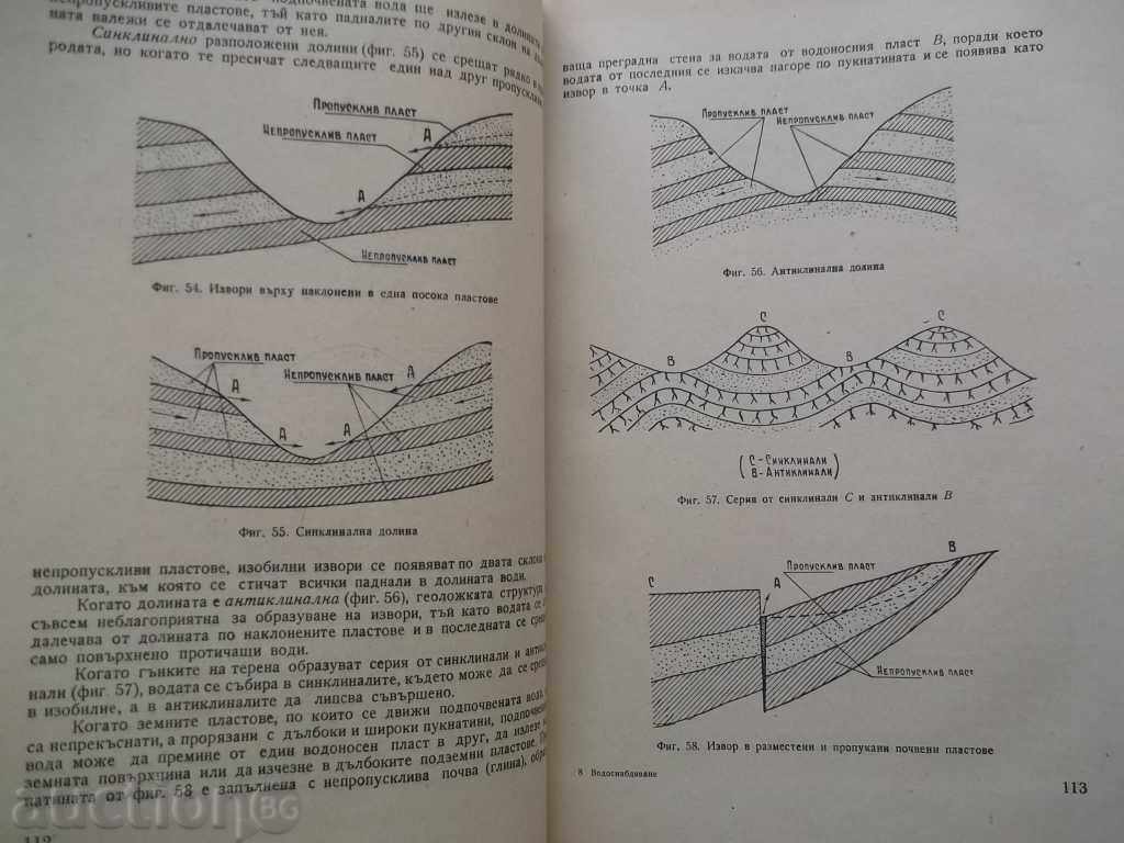 Water supply - Lyuben Ikonomov 1956 - 5 Water supply - Lyuben Ikonomov 1956 - 5