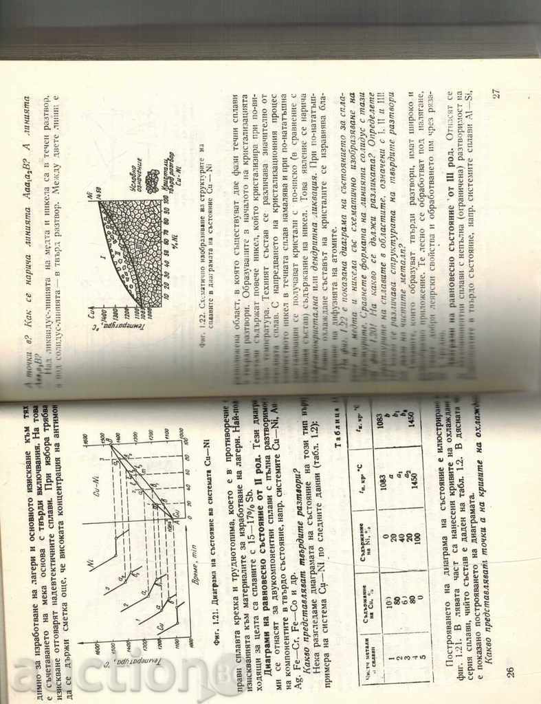 Παράδοση ΚΟΙΝΗ ΜΕΤΑΛΛΑ - Μ Yotzov Παράδοση ΚΟΙΝΗ ΜΕΤΑΛΛΑ - Μ Yotzov