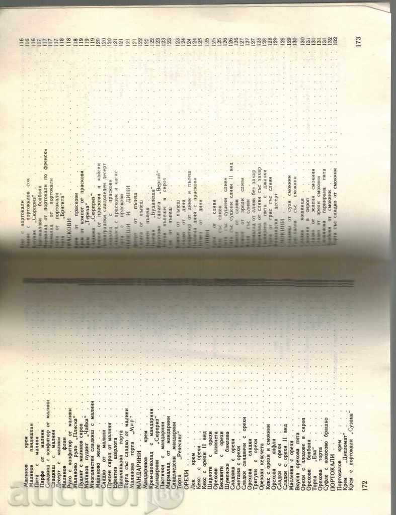 FRUIT DESSERTS - HOPE ILIEVA - 5 FRUIT DESSERTS - HOPE ILIEVA - 5