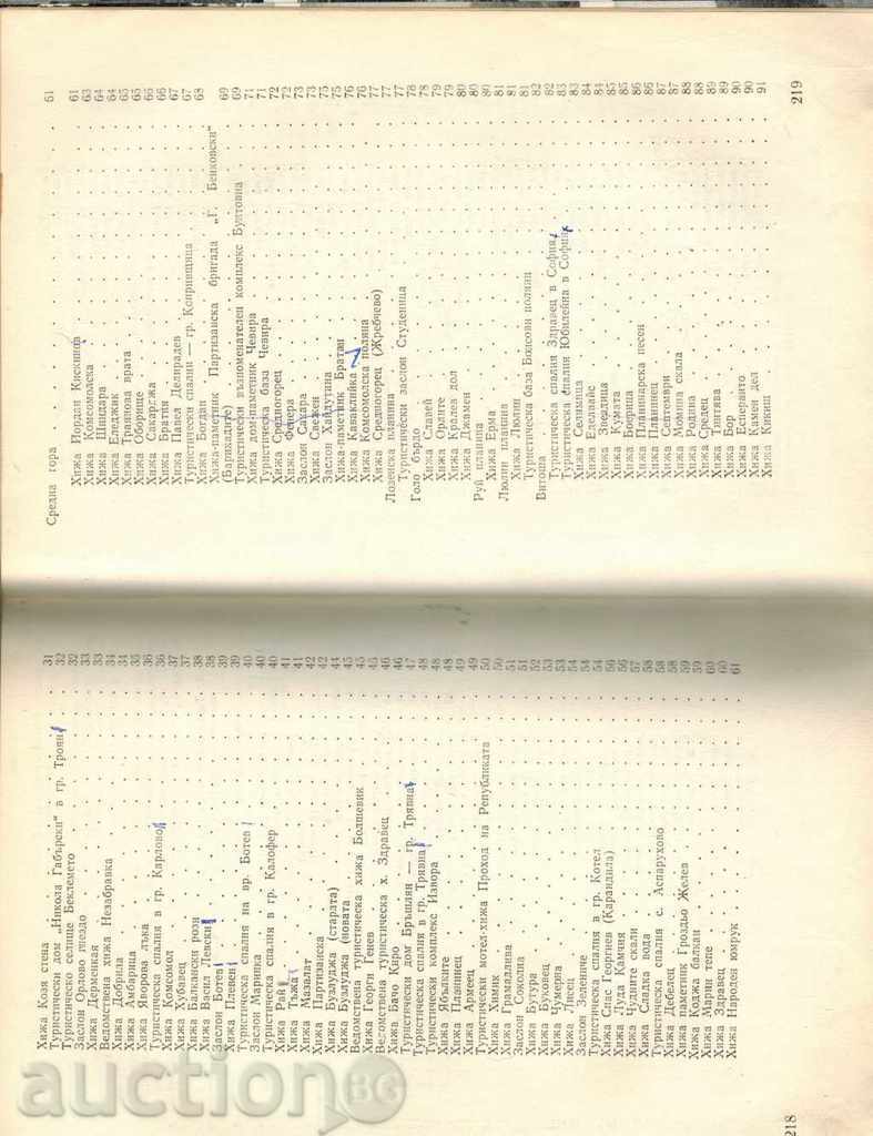 THE BEACHES IN BULGARIA - DRIVER - 6 THE BEACHES IN BULGARIA - DRIVER - 6