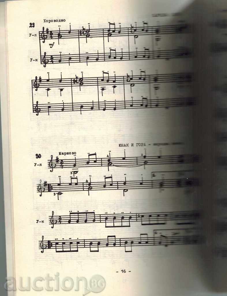 Delivery of I WAIT KITARA application-plays, plays, ensembles-L. PANAYOTOV