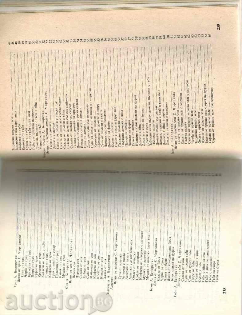 Delivery of POTATOUS AND VEGETARIAN - A. BELOTHERKI Delivery of POTATOUS AND VEGETARIAN - A. BELOTHERKI