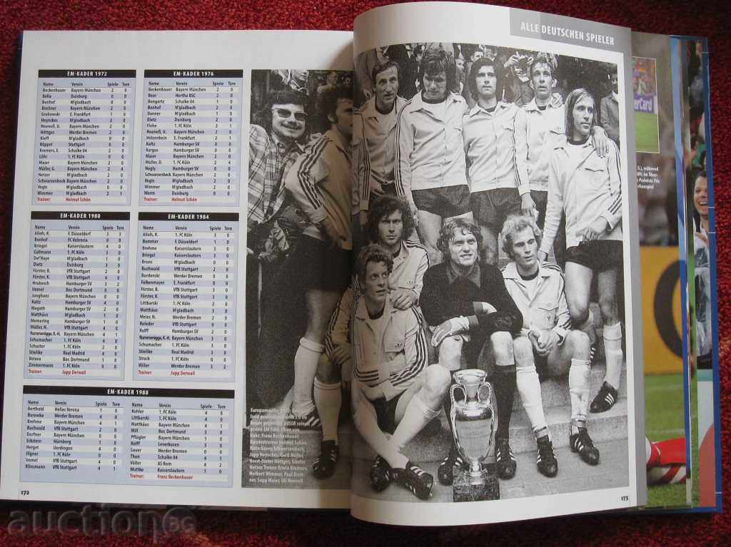 Доставка на футбол книга Европейско първенство 2008г. Доставка на футбол книга Европейско първенство 2008г.