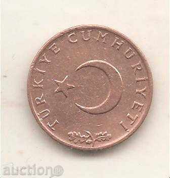 + Turkey 10 September 1973 with price 0.90 BGN | € 0.46 + Turkey 10 September 1973 with price 0.90 BGN | € 0.46