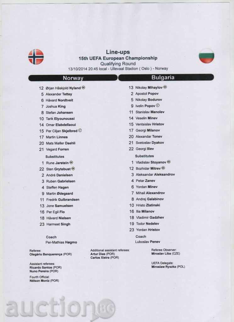 Футболен тимов лист Норвегия-България 2014