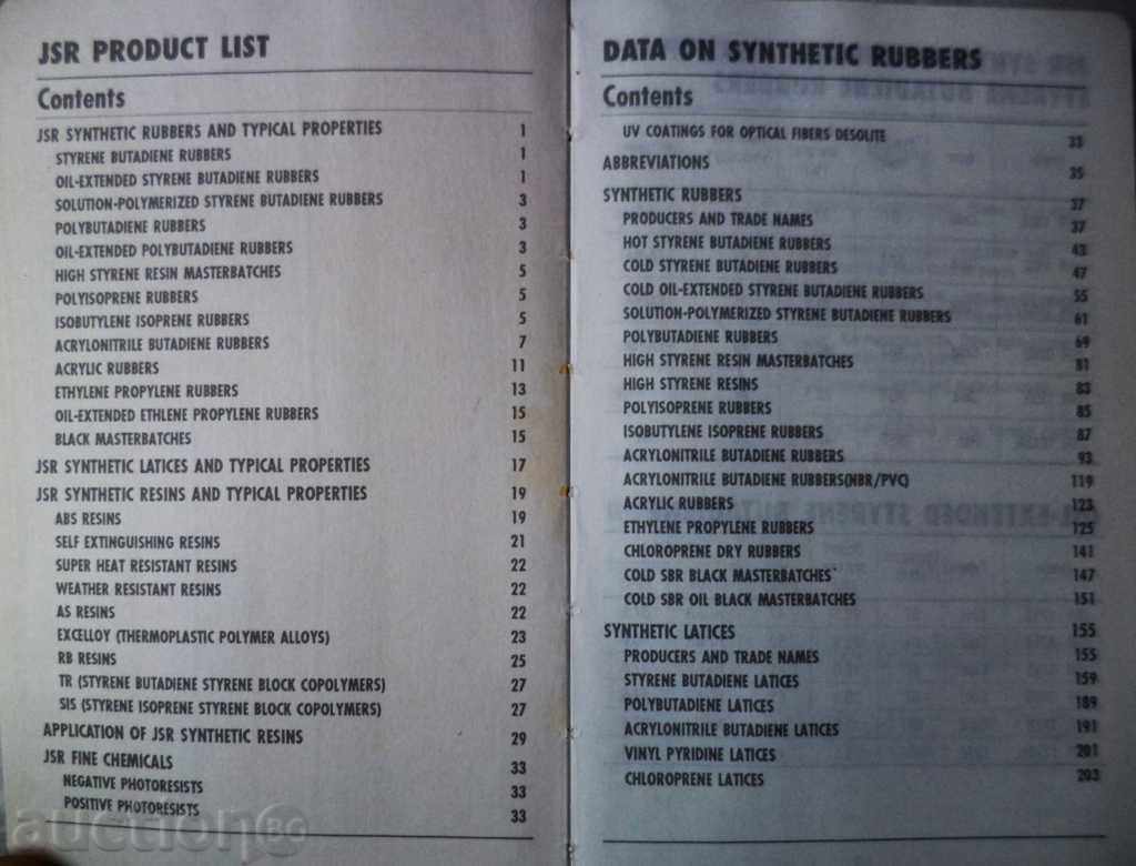 Cauciuc sintetic și latex - Referință rapidă (JSR '95 -'96) - 5 Cauciuc sintetic și latex - Referință rapidă (JSR '95 -'96) - 5
