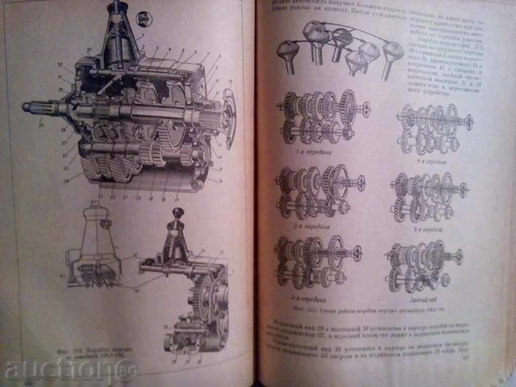 VEHICLE CAR-VE.ANOCHIN - 5