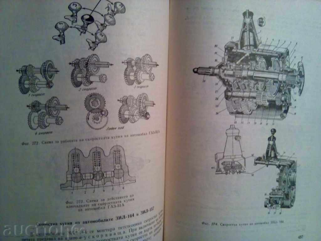 COAST AUTOMOBILES - VA.ANOCHIN - 5