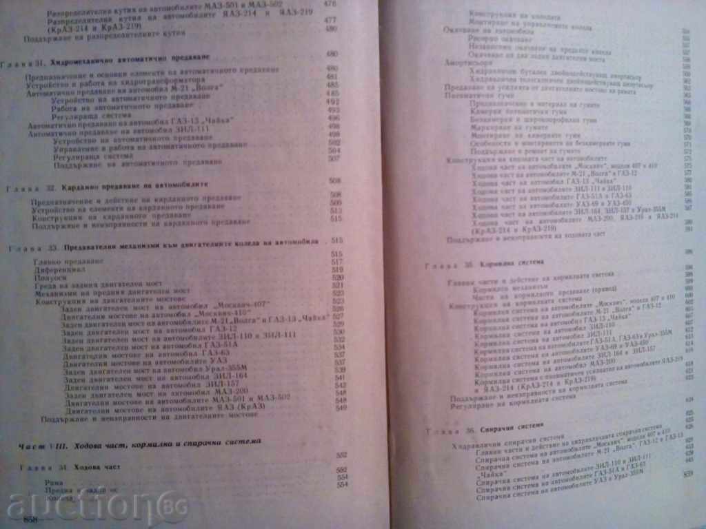 COAST AUTOMOBILES - VA.ANOCHIN - 7