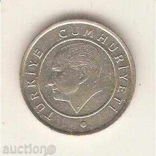 + Turkey 25 May 2010 with price 0.40 BGN | € 0.20 + Turkey 25 May 2010 with price 0.40 BGN | € 0.20