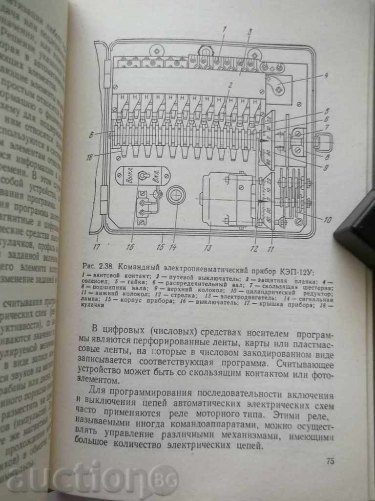 Auction Основы автоматизации технического обслуживания и ремонт авто Auction Основы автоматизации технического обслуживания и ремонт авто