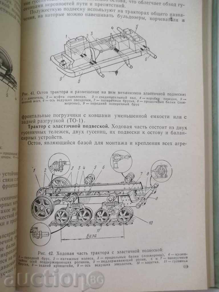 Δημοπρασία Stroitelynыe pogruzchiki - DI Pleshkov, AI άλμα 1974