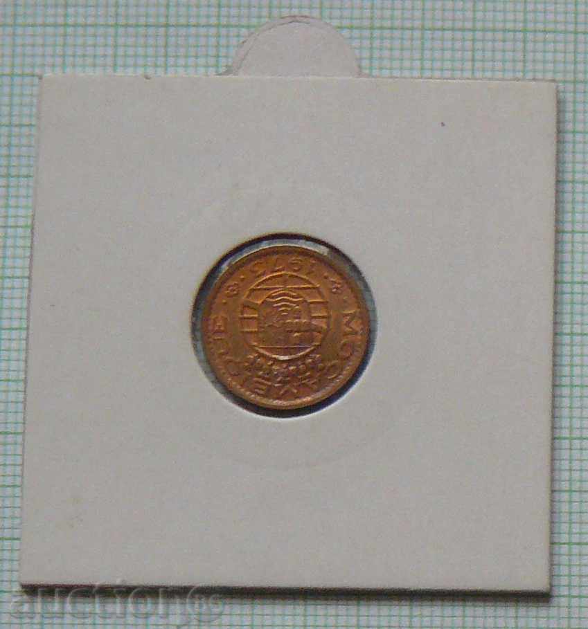 Delivery of 20 cent. 1973 Mozambique Delivery of 20 cent. 1973 Mozambique