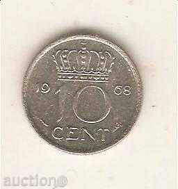 + Netherlands 10 cents 1968