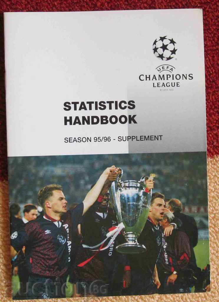 Аукцион футбол Шампионска лига 1995-96 Аукцион футбол Шампионска лига 1995-96