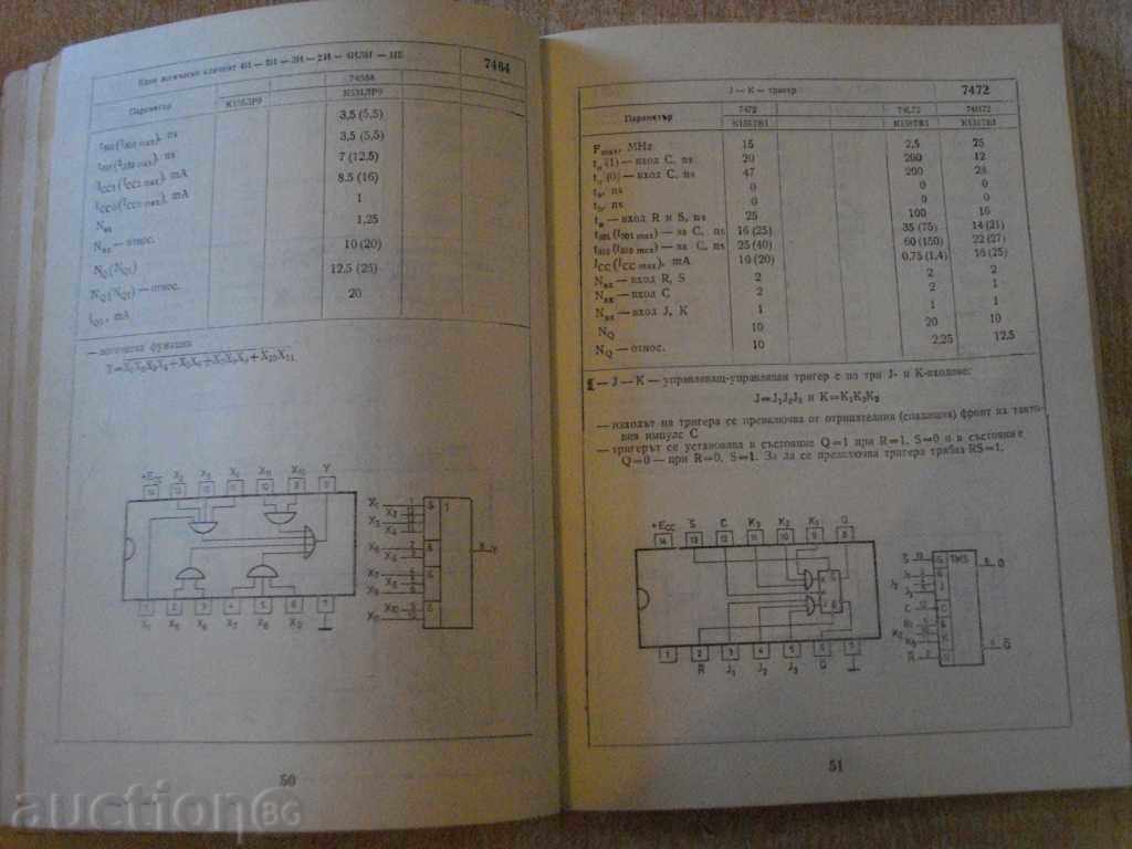 Delivery of Short Circular on Integrated Circuits-K.Konov -188 pp. Delivery of Short Circular on Integrated Circuits-K.Konov -188 pp.