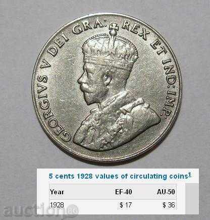 Canada 5 cent 1928 excellent coin with price 27.00 BGN | € 13.80 Canada 5 cent 1928 excellent coin with price 27.00 BGN | € 13.80