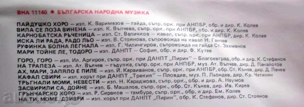 Delivery of 4 CONGRESS OF BULGARIAN CULTURE 1983 - ALBUM 4 PLATES