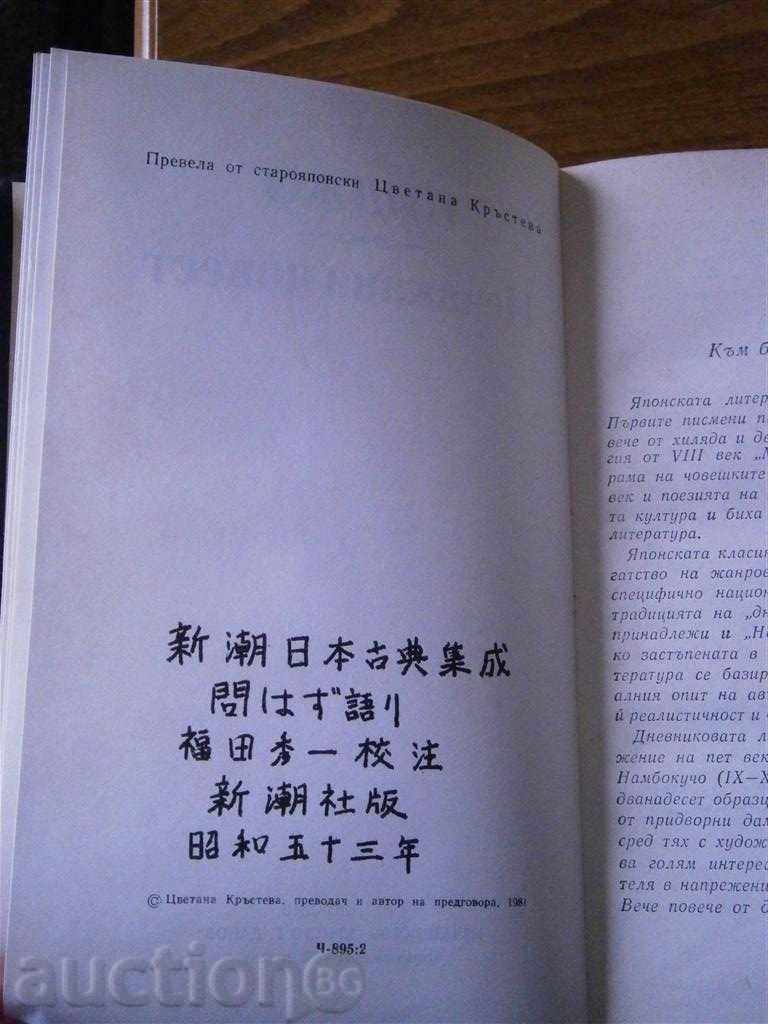 NIDJO - NOT LOVED - 1981 - 5 NIDJO - NOT LOVED - 1981 - 5