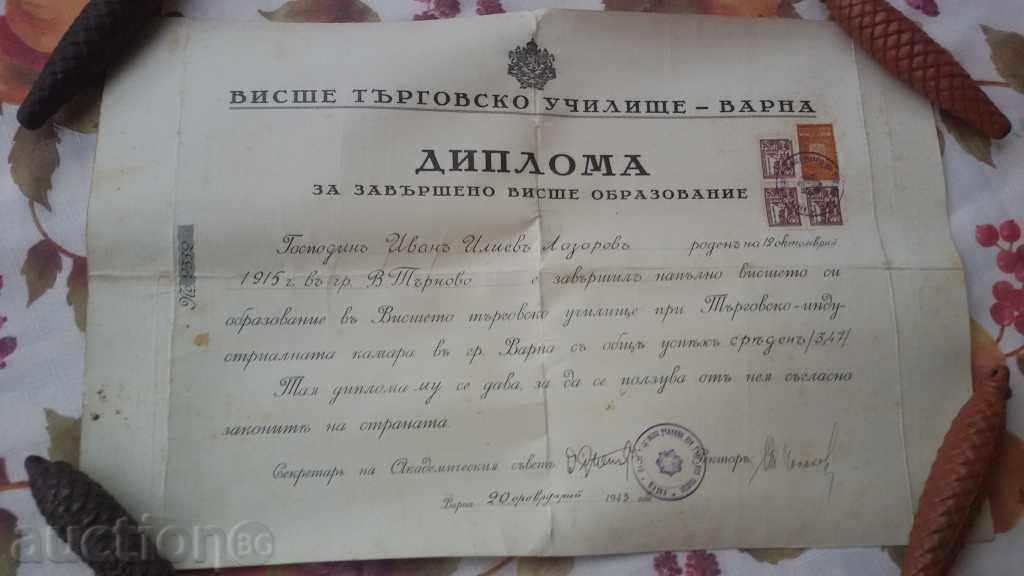 Higher School of Business DIPLOMA AND SVEDETELSVO