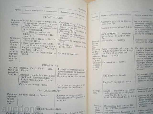 Delivery of EVGENIY KAMENOV-THE COMMON MARKET, REASONS AND CONSEQUENCES Delivery of EVGENIY KAMENOV-THE COMMON MARKET, REASONS AND CONSEQUENCES
