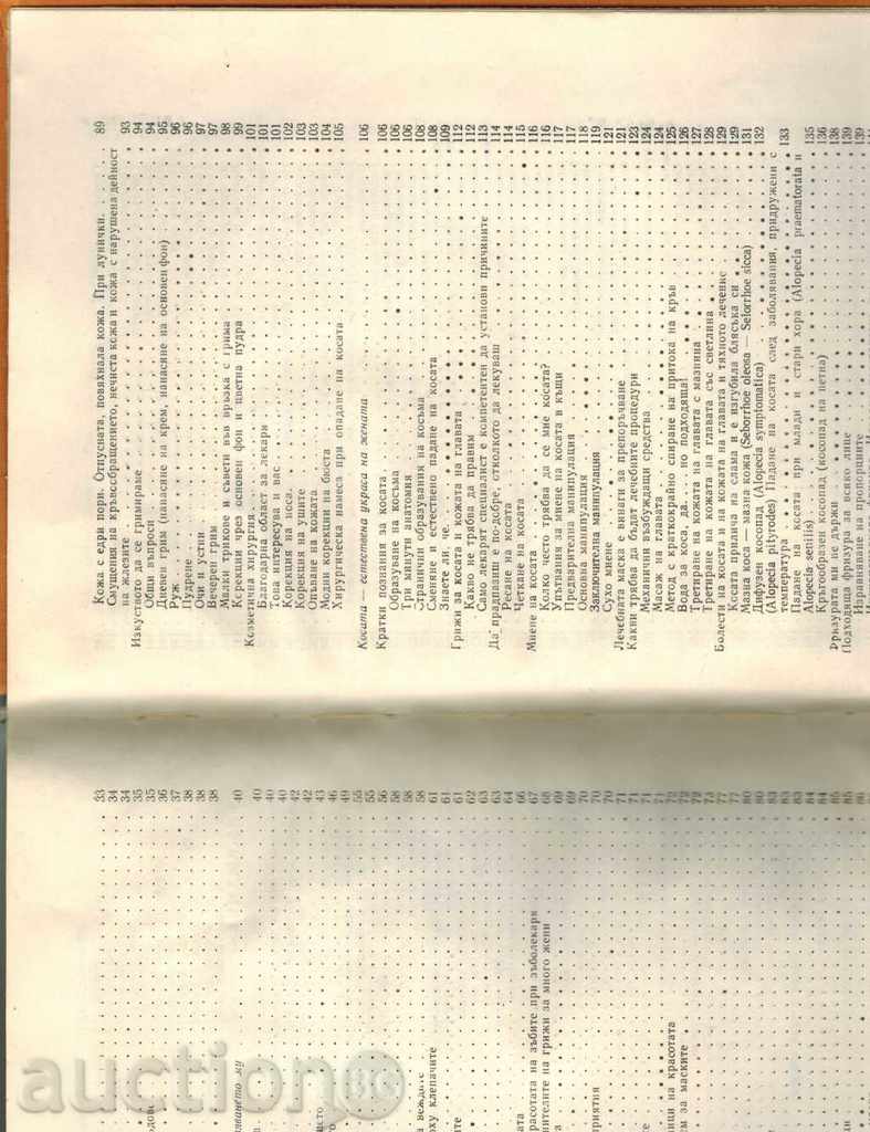 Delivery of COSMETICS - F. GUSKE Delivery of COSMETICS - F. GUSKE