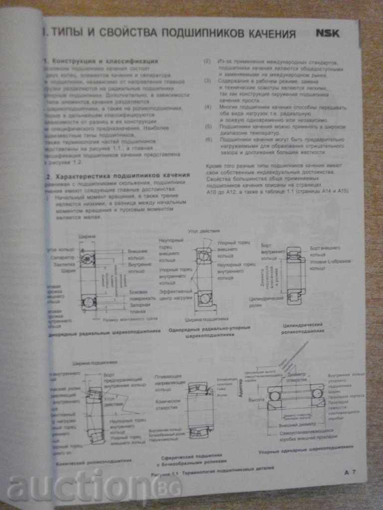 Book "NSK - Podsupniki uploads" - 396 p. - 6 Book "NSK - Podsupniki uploads" - 396 p. - 6