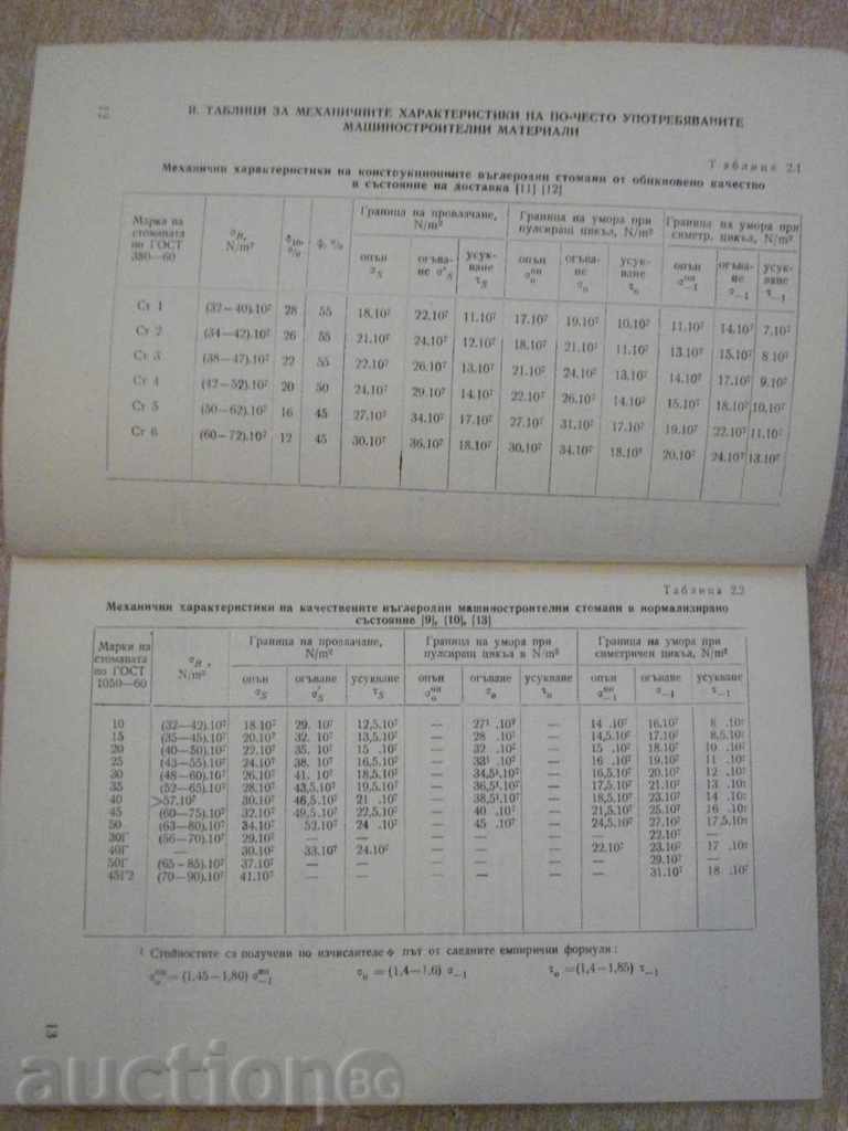 Delivery of Book entitled "Voltage tolerances in machinery - D.Bonev" - 122 pp. Delivery of Book entitled "Voltage tolerances in machinery - D.Bonev" - 122 pp.