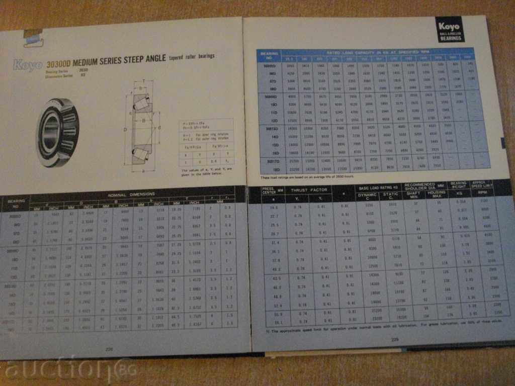 Βιβλίο «Koyo - της μπάλας και ρουλεμάν» - 310 σελ. - 5 Βιβλίο «Koyo - της μπάλας και ρουλεμάν» - 310 σελ. - 5